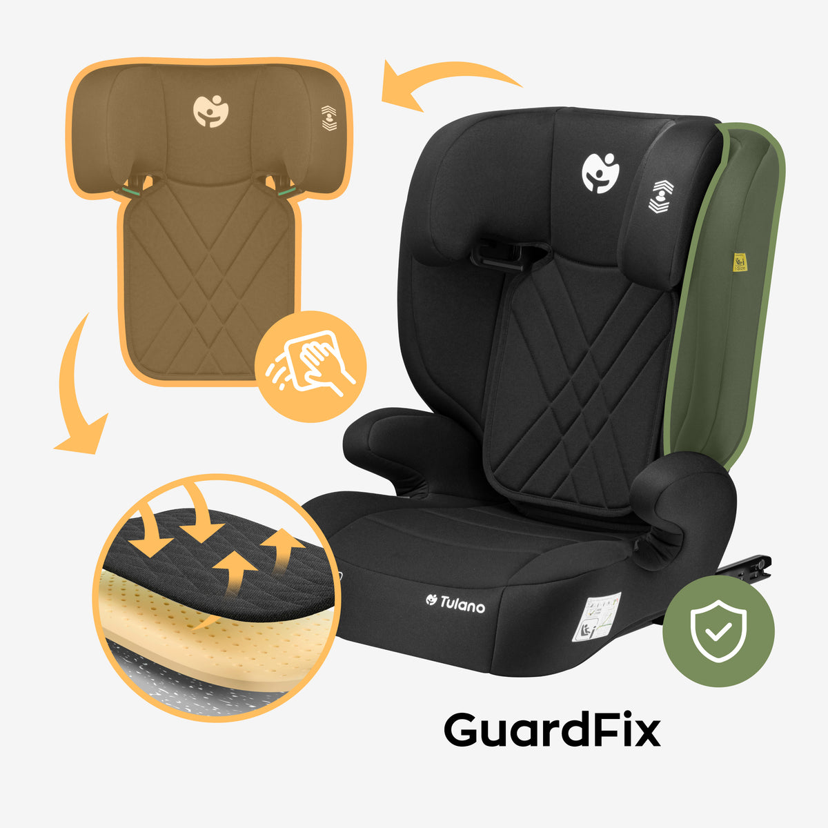 Dodatkowa ochrona boczna SIP – GuradFix