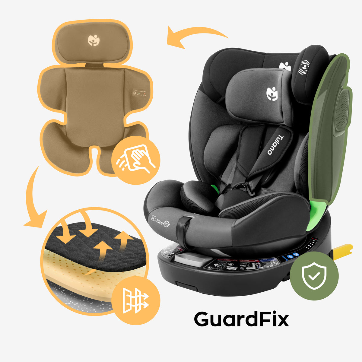 Technologia Guard Fix