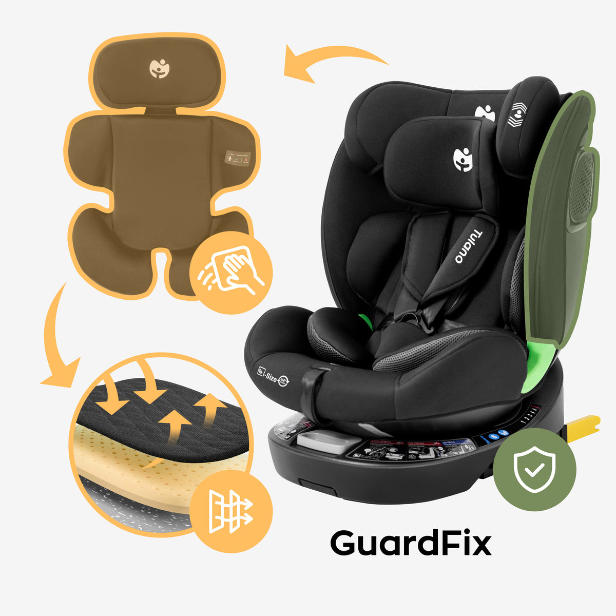 Technologia Guard Fix