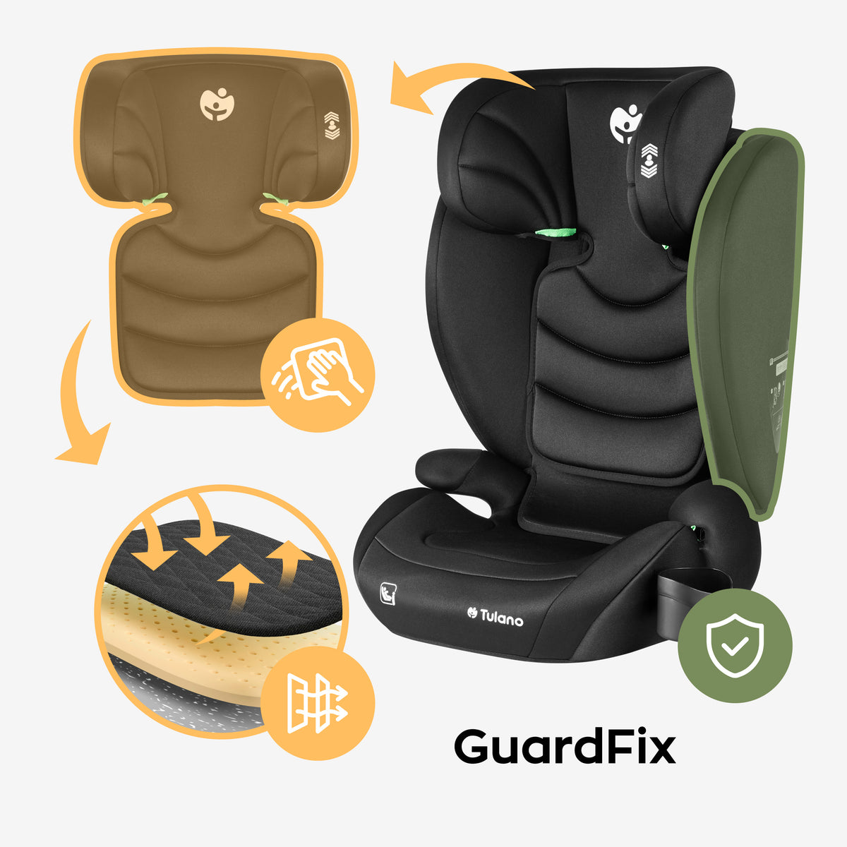 Zwiększone bezpieczeństwo z Guard Fix