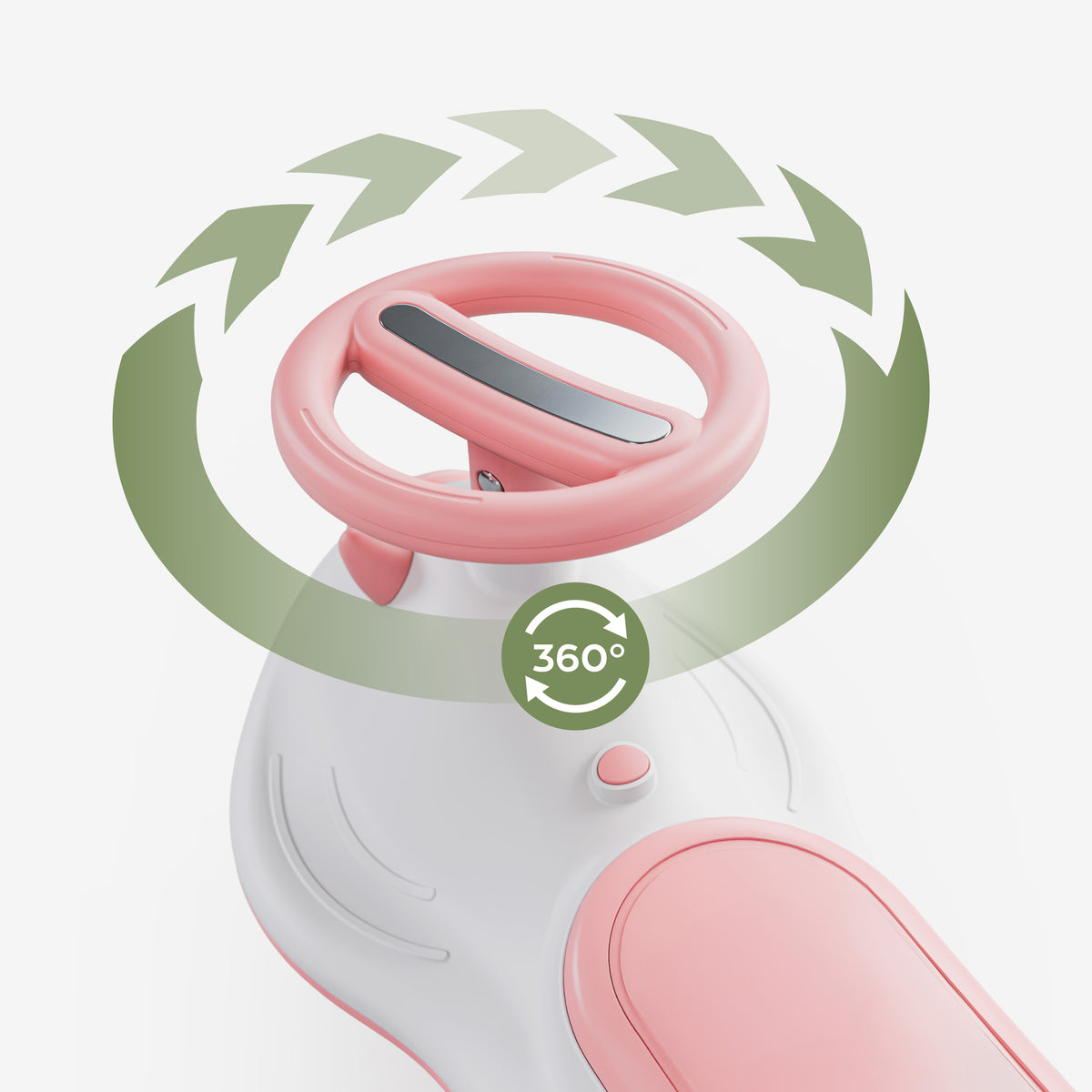 Kierownica obracana o 360°