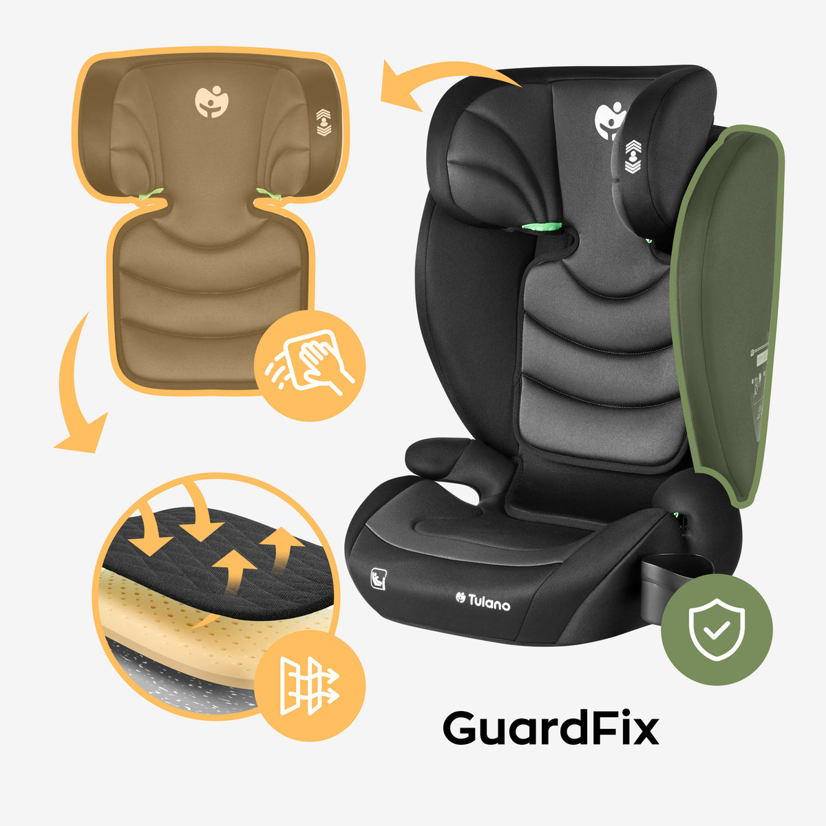 Zwiększone bezpieczeństwo z Guard Fix