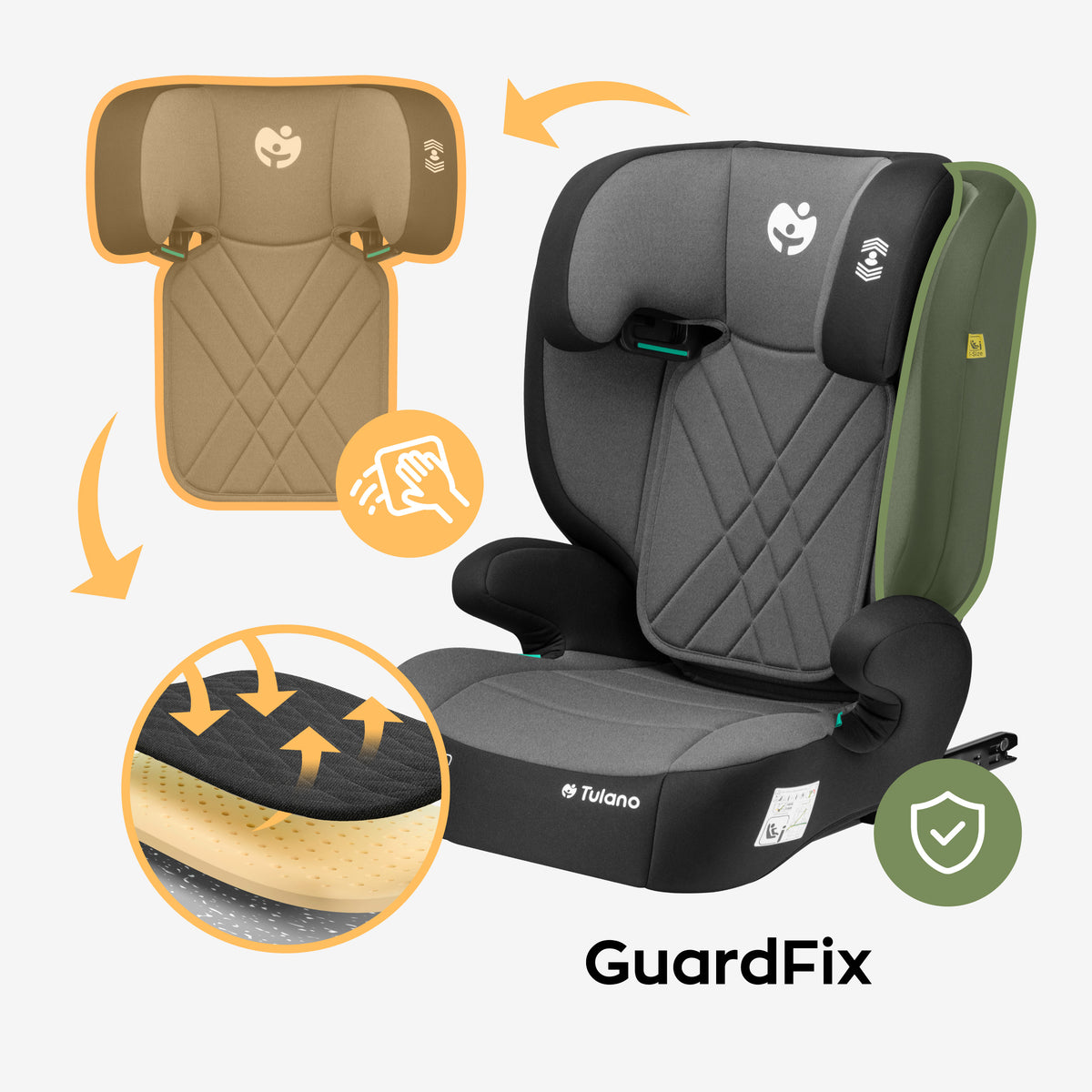 Dodatkowa ochrona boczna SIP – GuradFix